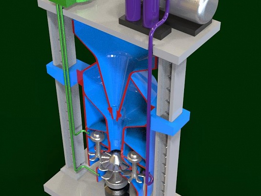 Создание макетов
