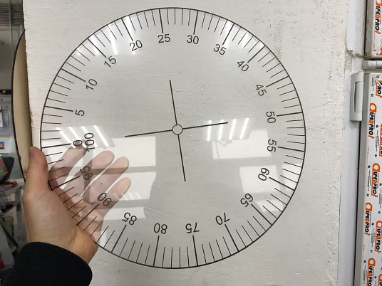 Транспортир 360°